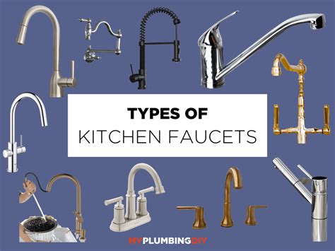 Faucets.to .